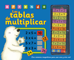 TABLAS DE MULTIPLICAR, LAS