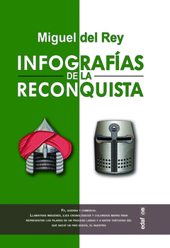 INFOGRAFAS DE LA RECONQUISTA